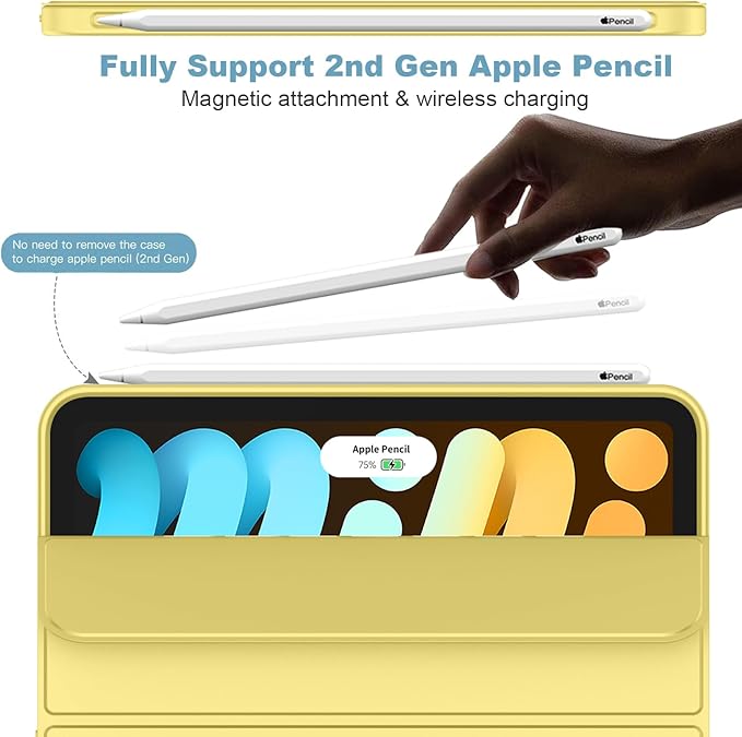 iMieet iPad mini 7 Case 2024 (A17 Pro), iPad mini 6 Case (8.3-Inch,2021 Model), iPad mini 7th/6th Generation Case with Pencil Holder, Trifold Stand Smart Case with Soft TPU Back,Yellow