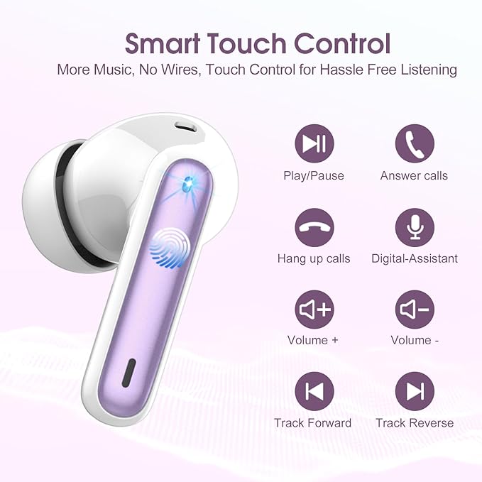 2025 Bluetooth 5.3 Headphones Wireless Earbuds HiFi Stereo, 40H Playtime in-Ear Earbud, Bluetooth Earbuds with LED Power Display, IP7 Waterproof Wireless Earphones Sport Headset for Android iOS