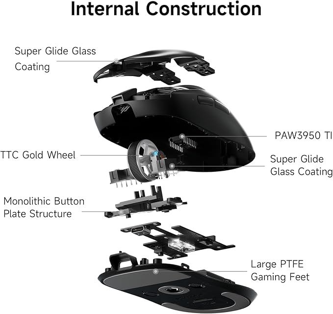 MCHOSE A7 V2 Pro Wireless Gaming Mouse Esports 59g, PAW3395, 26K DPI, TOPSPEED Wired 8K/Wireless 1K Polling, 130 Hour Battery Life PC/Mac Black