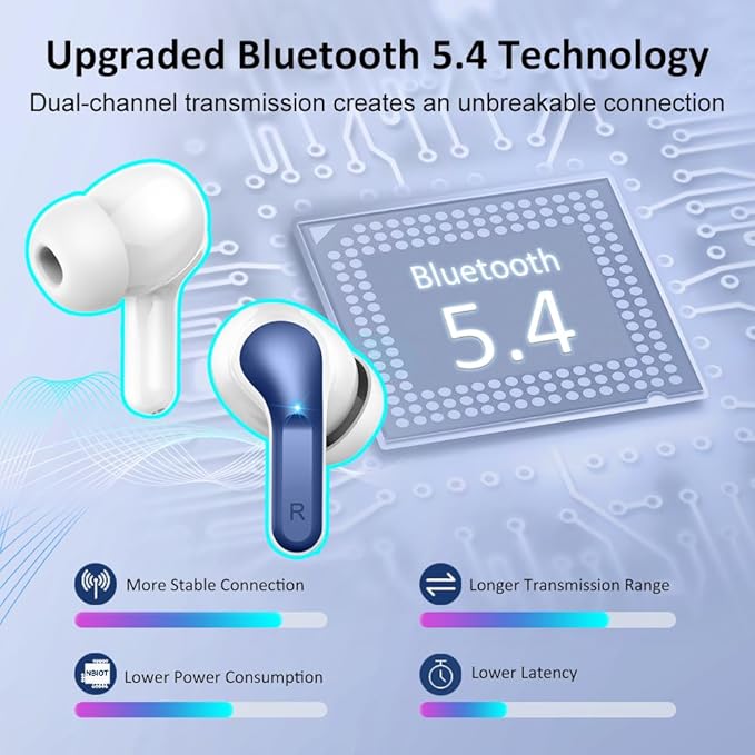 Wireless Earbud Bluetooth 5.4 Headphones, Hi-Fi Stereo Ear Buds with 4 ENC Cancelling Mics, 40H in-Ear Earphones IP7 Waterproof Sports, LED Display, Mini Headset for Laptop Pad TV Phones, Deep Blue