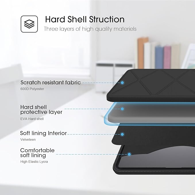Smatree Hard EVA Protective Sleeve Case Compatible for 15.6 inch HP Envy x360, Pavilion x360, ZBook Studio 16 inch G11/G10/G9 Mobile Workstations
