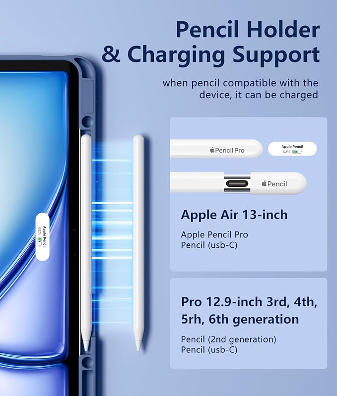 Harvopu for iPad Air 13 Inch & Pro 12.9 Case with Keyboard - Multi-Touch Trackpad, 7 Colors Backlit, Detachable Folio Keyboard Cover for iPad Pro 12.9 (6th, 5th, 4th, 3rd gen), Air 13 M4/M3/M2 (Blue)