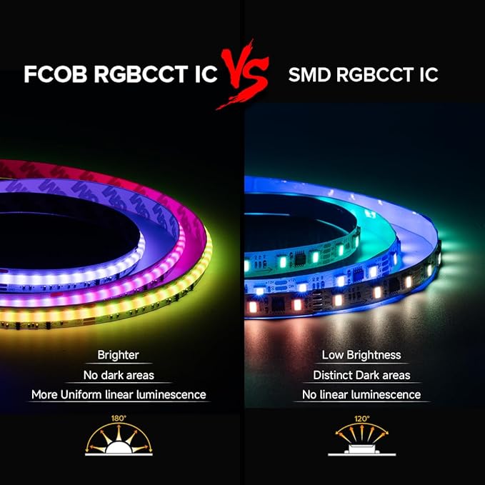 BTF-LIGHTING WS2811 Dual IC RGBCCT FCOB COB LED Strip,UL Listed High Density Chasing IC RGB Light+Tunable White 3000K-6000K,16.4FT 960LEDs/m,12mm Width IP30 DC24V 3M Tape(No Adapter or Controller)