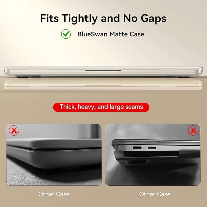BlueSwan for MacBook Air 13 inch Case, M5 M4 M3 M2 2026-2022 A3449 A3240 A3113 A2681, 100% Match Official Color, Scratch Resistant, Easy to Snap on, Air 13.6 Hard Shell Protective Laptop Cover