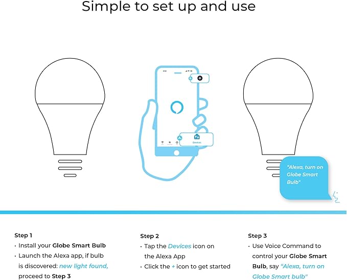 Globe Electric 50589 Color-Changing A19 LED Smart Light Bulb, 2.4 GHz Wi-Fi, 60W Equivalent 800LM, Works with Alexa Only, 1-Pack