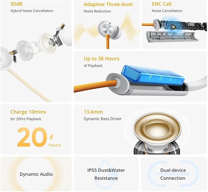 realme Buds Wireless 5 ANC in Ear Bluetooth Headphones, 50dB ANC, 13.6mm Dynamic Bass Driver, 360° Spatial Audio, 45ms Low Latency, Upto 38hrs Playback, IP55 Rating, Dual Device Connection (Silver)