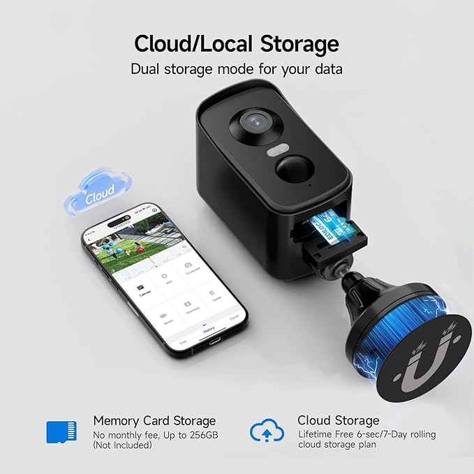 Magnetic Security Cameras Wireless Outdoor, 2K Pan Rotating 300° Battery Powered WiFi Camera with PIR Human Detection, Color Night Vision, 2-Way Audio, Alarm, Weatherproof, Cloud/Local Storage