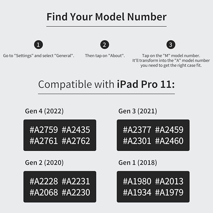 H HOLIMET Case for iPad Pro 11 inch 2022 4th/3rd/2nd/1st Generation 2021/2020/2018 with Pencil Holder PU Leather Protective with Pocket Strap Soft TPU Back Shockproof
