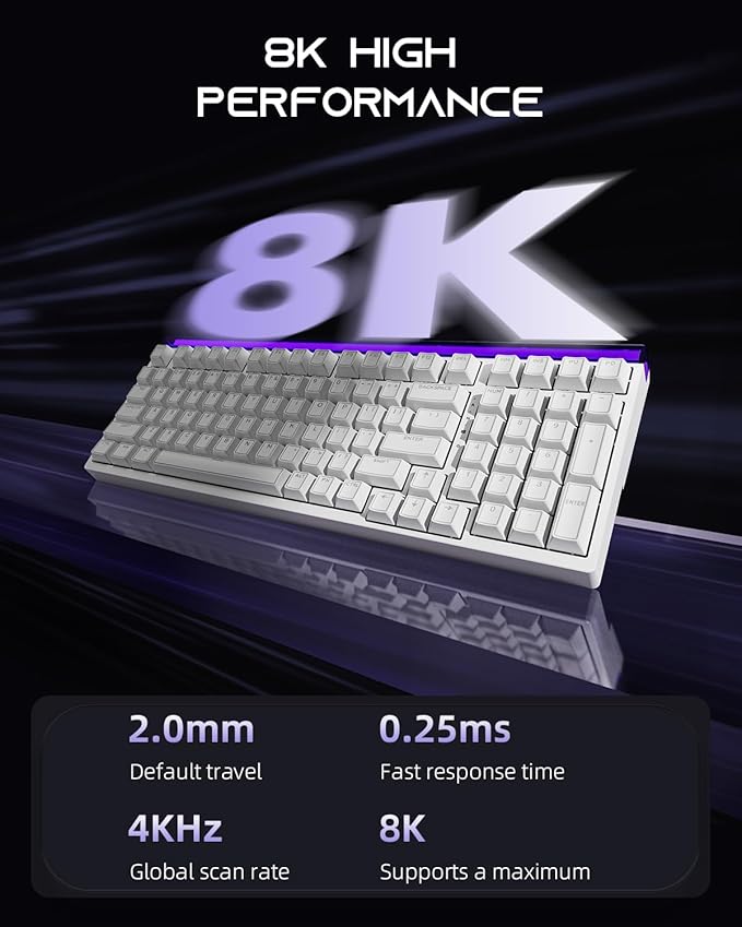 ZORNHER ZH99HE Mechanical Gaming Keyboard, Full Size White Gaming Keyboard with Creamy Switch,Soft RGB Backlit Light Box,Adjustable Actuation & Rapid Trigger, Hall Effect Technology