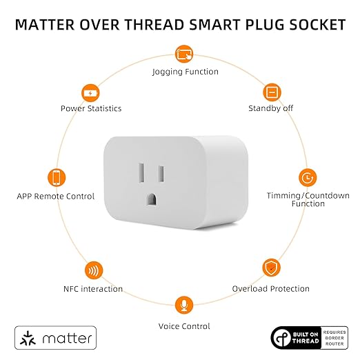 Matter Over Thread Smart Plug, App and Voice Control Smart Mini Outlet 15A/1800W