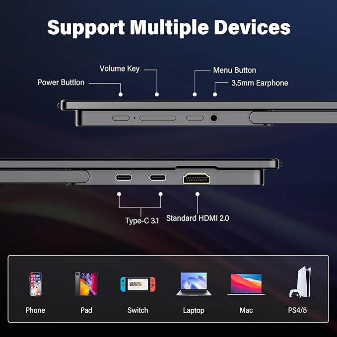 InnoView 15.6" Portable Monitor 60Hz 4K UHD 3840x2160 | 100% sRGB HDR | Travel Monitor with 2 USB-C & HDMI Ports | Second Screen for Laptop Mac PC Xbox PS5 Switch (Includes Adapter)