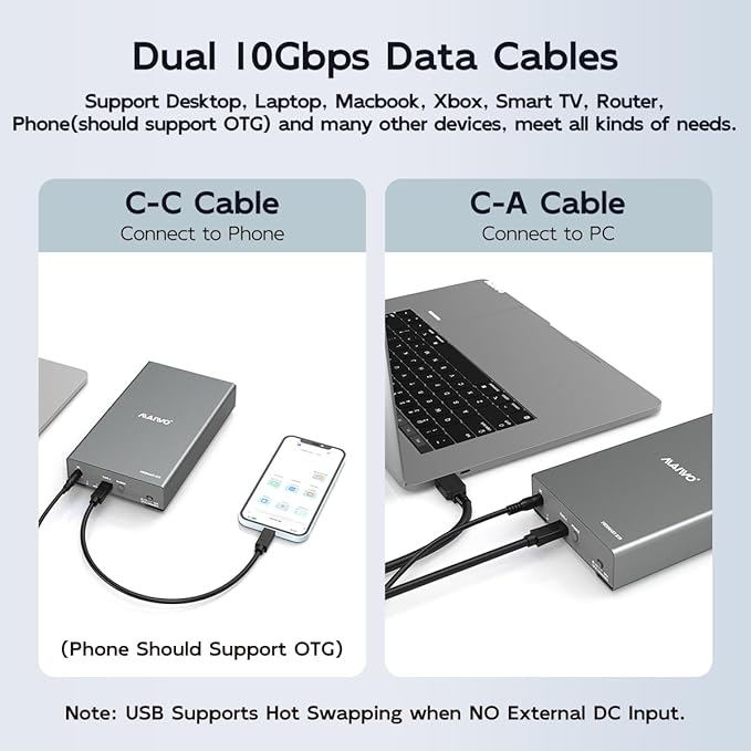 MAIWO Dual Bay Enclosure for M.2 NVMe SATA SSD and 2.5 3.5 inch SATA SSD HDD, External Hard Drive to USB C Adapter, 10Gbps 32TB Capacity【DO NOT Support Clone】
