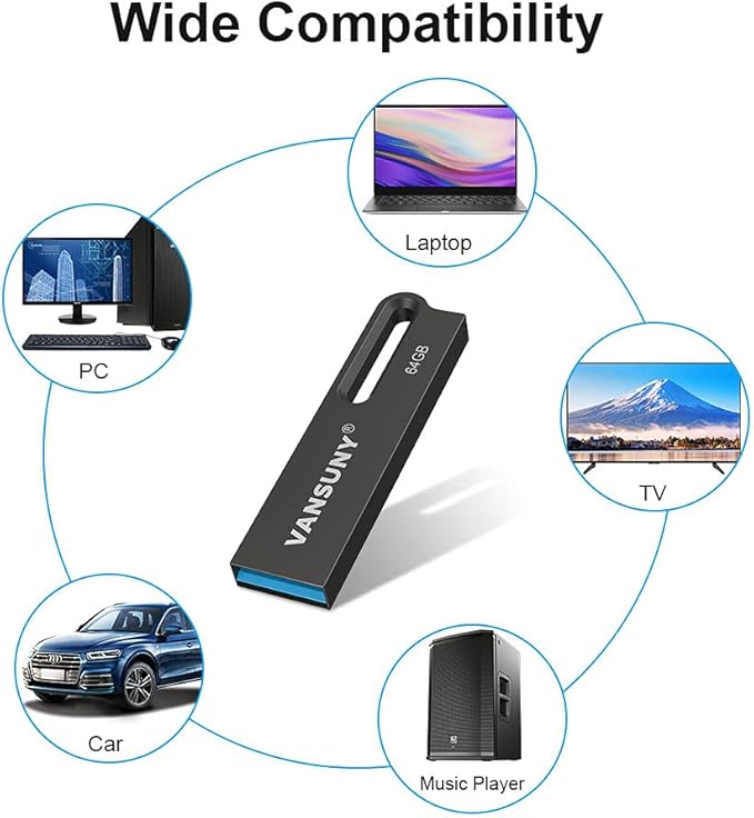 Vansuny 64GB Flash Drive Metal Waterproof USB Drive USB 3.0 Ultra High Speed Memory Stick, Portable Thumb Drive for PC/Tablets/Mac/Laptop