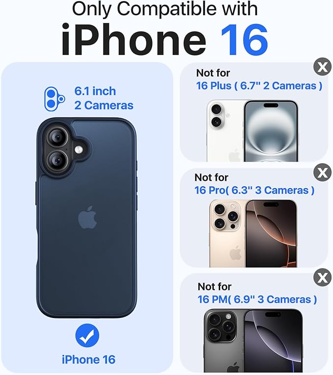 for iPhone 16 Case, [Military-Grade Drop Protection][Anti-Yellowing] Shockproof Protective Translucent Matte Cover for iPhone 16 Phone Case,Deep Blue