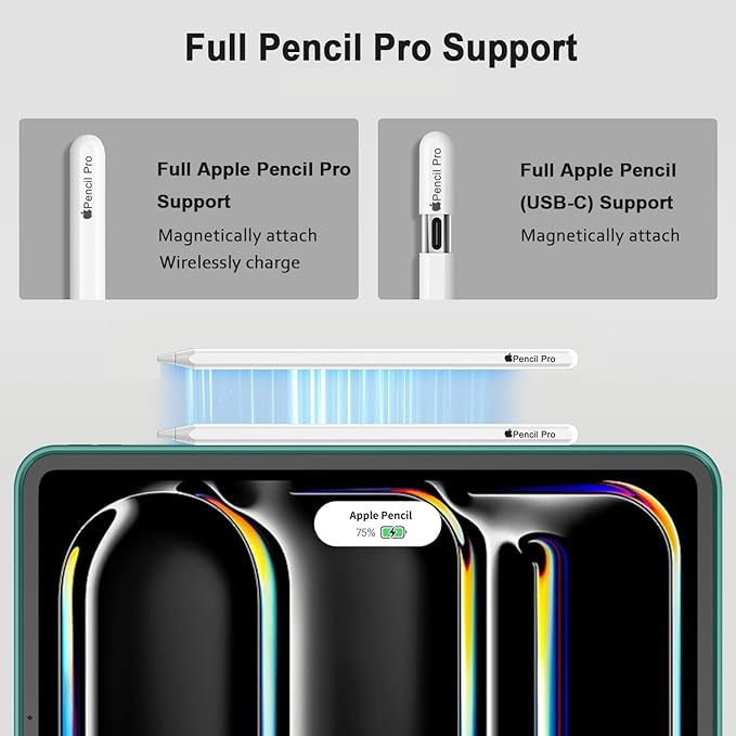iMieet Case for iPad Pro 11 Inch (M5) 2025 /(M4) 2024 5th Gen, Trifold Stand Smart Cover with Pencil Holder and Soft TPU Back, Auto Wake/Sleep (Forest Green)