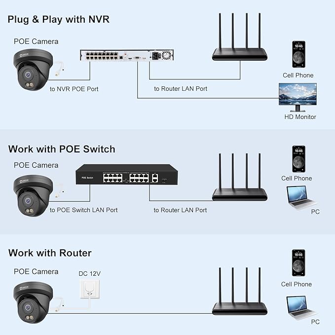 Anpviz 6MP PoE IP Camera Black, 3K Full Metal Turret Security IP Camera Outdoor Wired, Smart Dual Light Color Night Vision, AI Human Vehicle Detection, Built-in Mic, NDAA, IPC-D3B63B-S (U Series)