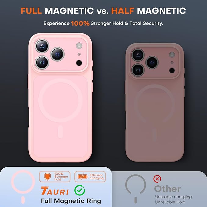 TAURI for iPhone 17 Pro Case, Compatible with MagSafe, (Full Camera Protection) Camera Control Cover Solid-Color Matte Magnetic Phone Case for 17 Pro 6.3", Pink