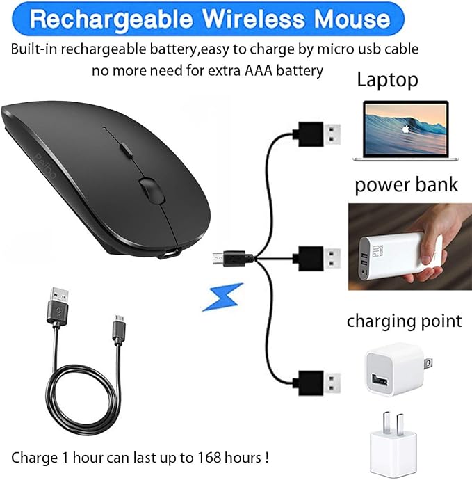 PEIBO Bluetooth Wireless Mouse for Laptop mac MacBook ipad MacBook air MacBook pro pc Desktop Computer Windows Chromebook Notebook (Black)