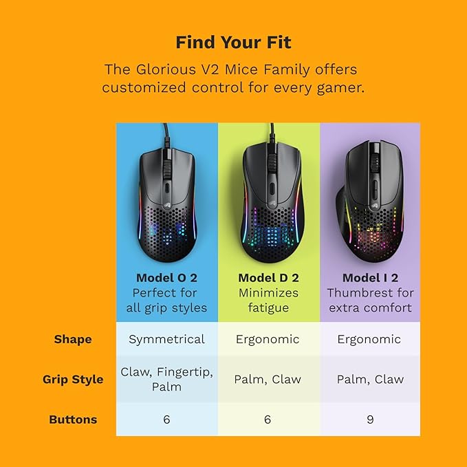 Glorious Gaming - Superlight Wired PC Gaming Mouse with Honeycomb Shell, 6 Programmable Buttons, RGB Lighting & PTFE Skates - Model D 2, Matte Black