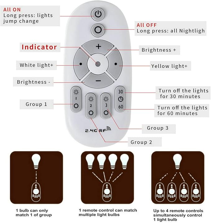 Smart Led Light-Bulb Dimmable with Remote-Control E27 9W Light Bulbs Adjustable Color Temperature (Warm/Cool) and Brightness, 2 Pack (2 Bulbs + 1 Remote)