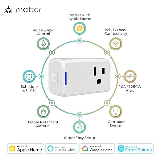 Jinvoo Matter Smart Plug, Smart Socket, Alexa Plug, 100% Privacy Protection, Compatible with Apple Home, Alexa, Google, SmartThingss, 4 Packs