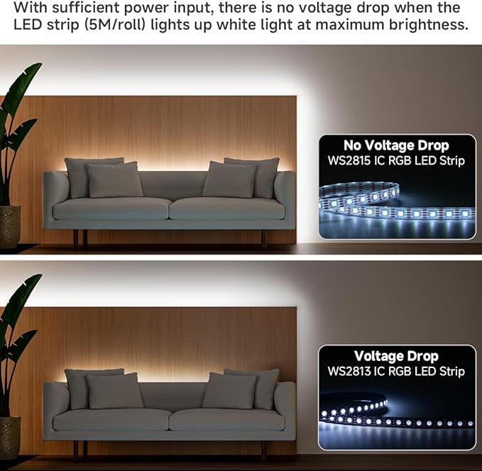 BTF-LIGHTING WS2815 (Upgraded WS2812B) LED Strip Light,UL Listed,16.4FT 300 LED/Pixels,Flexible Chasing RGB,Dual Signal Individually Addressable,5050SMD,3M Tape,DC12V IP67(No Adapter or Controller)