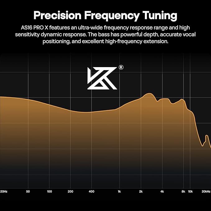 KZ AS16 PRO X in Ear Monitor, 16BA HiFi Wired Earbuds, Professional IEM Earphones with Precision Electronic Crossover, Sparkling Diamond-Like Design for Musician Audiophiles (No Mic)
