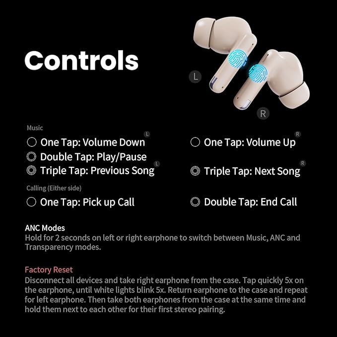 SHANLING MTW60 Wireless Earbuds Bluetooth 5.3, 34H Playtime HiFi Earbuds with Noise Cancelling Mic, 13mm Dynamic Driver, IPX4 Waterproof Sports Earphones, Type-C Charging Case Headphones - Blue