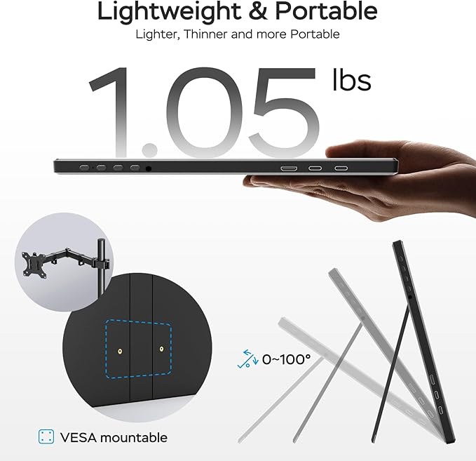 WGK Portable Monitor 14 Inch FHD1200P Ultra-Slim for Laptop Monitor, USB-C HDMI Plug&Play,100% SRGB External monito,Dual Speakers Extender Display. with Stand for Laptop,PC Phone Xbox PS4/5