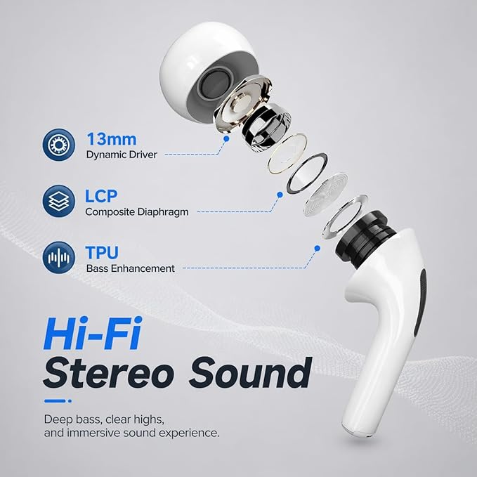 Wireless Earbuds Pro 3, Bluetooth 5.3 Noise Cancelling Ear buds with ANC,Immersive Stereo Sound,ENC Clear Calls,30H Playtime,IPX5 Waterproof,Touch Control,In-Ear Headphones for iPhone/ Android (white)