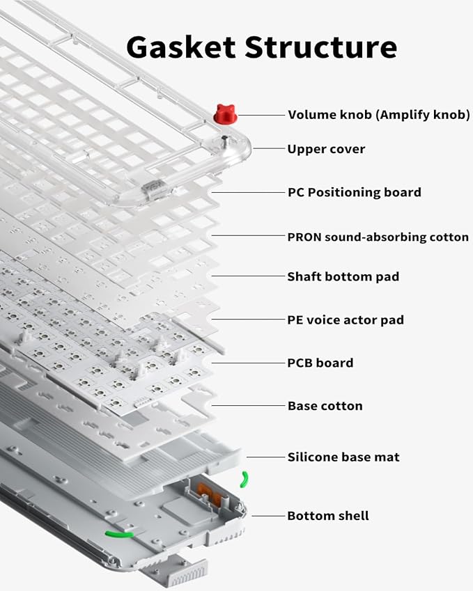 nuphy Kick75 Low Profile Keyboard with Volume Knob,75% Hot Swappable Custom Wireless Mechanical Keyboard,80 Keys RGB Backlit with PBT Keycaps,BT/2.4G/USB-C (Brown Nano Switch)