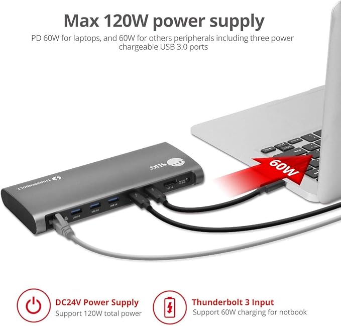 SIIG 8K Thunderbolt 3 Dock with 40 Gbps, 60W Charging, Single 8K or Dual 4K@60Hz for DisplayPort for Windows and Mac, XQD/SD/CFast/TF Card Reader, DP 1.4, Includes 2.3ft TB3 Cable (JU-DK0G11-S1)