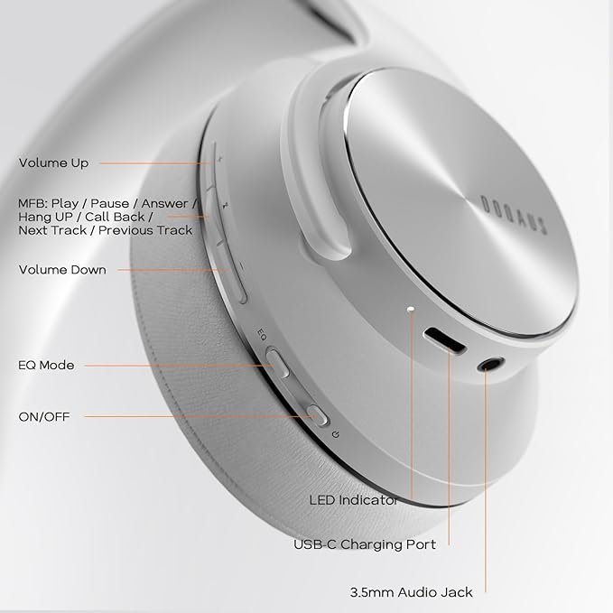 DOQAUS Bluetooth Headphones Over Ear, 90H Playtime, 3 EQ Modes, HiFi Audio, ENC Mic, Reinforced Durable Frame & Soft Earpads for Extended Wear, Phone, PC, Travel