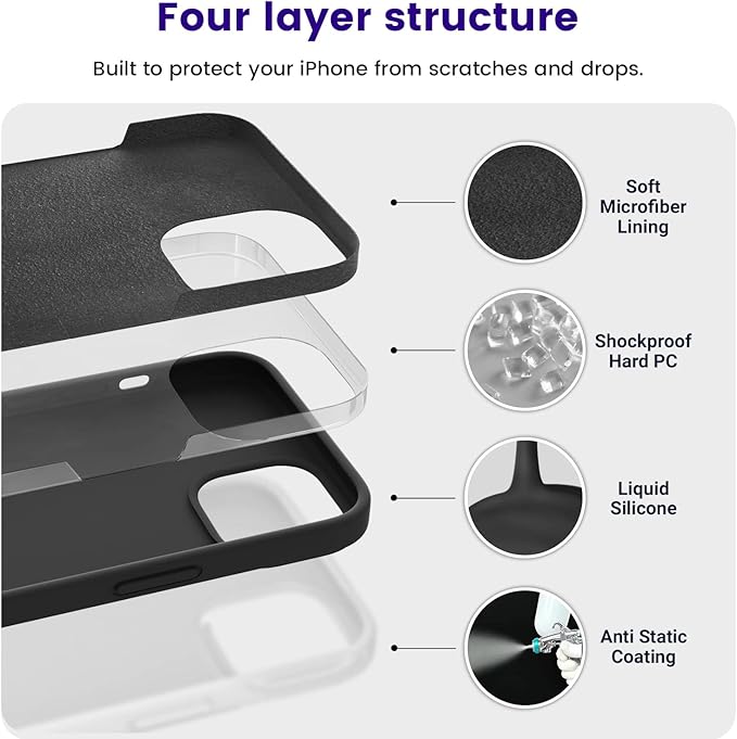 OTOFLY Designed for iPhone 13 Phone Case, Silicone Shockproof Slim Thin Phone Case for iPhone 13 6.1 inch (Black)
