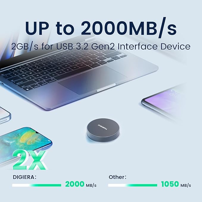 DIGIERA 4TB Magnetic Portable SSD, External Solid State Drives with USB-C 3.2 Gen 2x2, Speed Up to 2000MB/s, Compact & Durable, Compatible with iPhone 15/16 Series and Other USB-C Devices, Grey