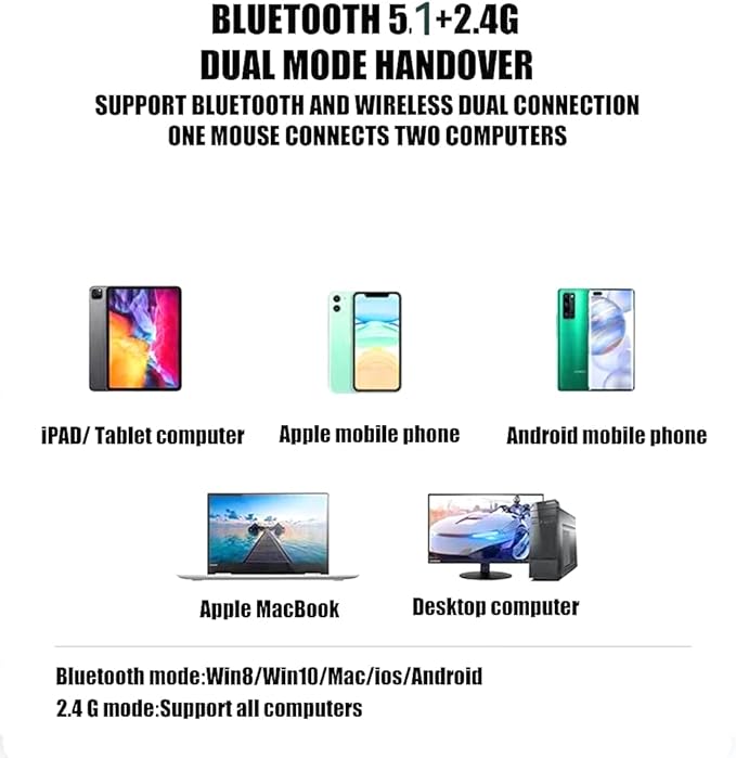 Bluetooth Wireless Mouse for Laptop mac MacBook ipad MacBook air MacBook pro pc Desktop Computer Windows Chromebook Notebook (Silver)