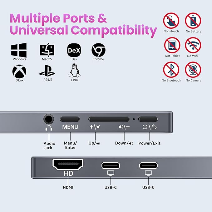 kksmart Portable Monitor 15.6 inch 1080P FHD 86% sRGB 60Hz, Travel Monitor for Laptop MacBook Surface PC Xbox PS5, HDMI USB-C VESA Compatible Built-in Speaker