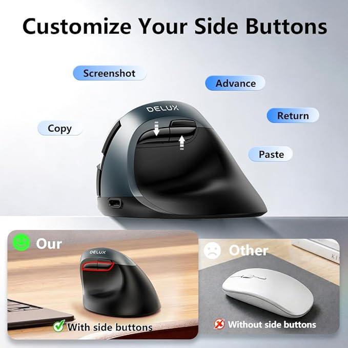 DELUX Wireless Ergonomic Mouse, Vertical Mouse for Small Hands, Silent Click Ergo Mouse, Up to 4000 DPI, 6 Buttons, Rechargeable, 2.4G/BT 5.2 Dual-Mode, Compatible with Laptop/PC (M618MINI-Iron Gray)