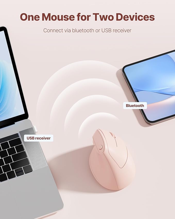 Ergonomic Mouse, USB+Bluetooth Dual Connection, Wireless Vertical Mouse for Reducing Wrist Pain, 1000/1600/2400 DPI, Ergo Mouse with Quiet Click for Windows Mac OS PC Computer Laptop, Pink