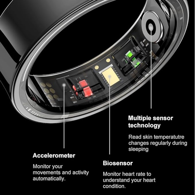Curved Design Smart Ring Fitness Tracker, Gesture Remote Control Activity Sport Record Sleep Quality Heart Rate SpO2 Skin Temperature Monitoring (Black, #12)