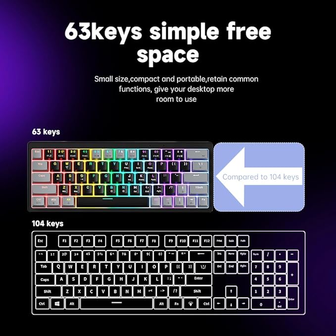 abucow 60% Mechanical Gaming Keyboard Blue Switch Wired Compact Keyboard with RGB Backlight Anti-Ghosting No-Conflict 63 Swappable keycaps Ergonomic Design for Windows/Mac