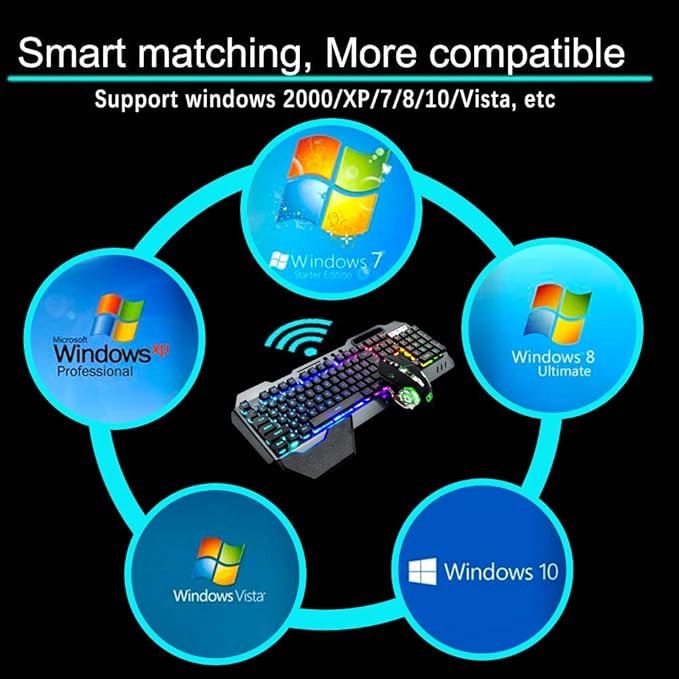 Wireless Gaming Keyboard and Mouse,RGB Backlit Rechargeable Keyboard Mouse with 5000mAh Battery Metal Panel,Removable Hand Rest Mechanical Feel Keyboard and 7 Color Gaming Mute Mouse for PC Gamer