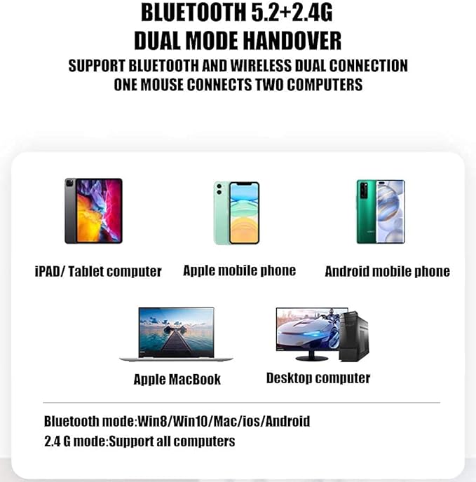 PEIBO Bluetooth Wireless Mouse for Laptop mac MacBook ipad MacBook air MacBook pro pc Desktop Computer Windows Chromebook Notebook (White White)