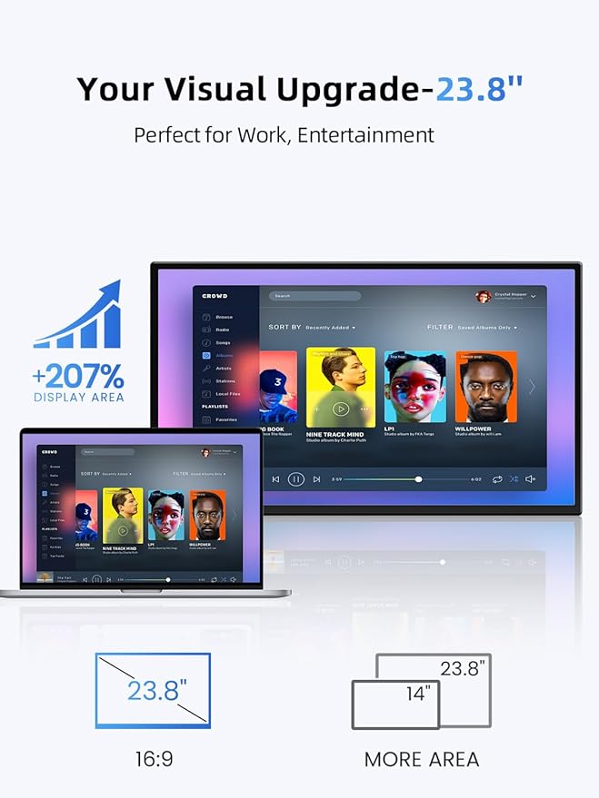Newsoul 23.8" Portable Monitor 144Hz USB-C HDMI Computer Display for Business Travel/Office/Game, Slim & Light External Screen with Dual Speakers
