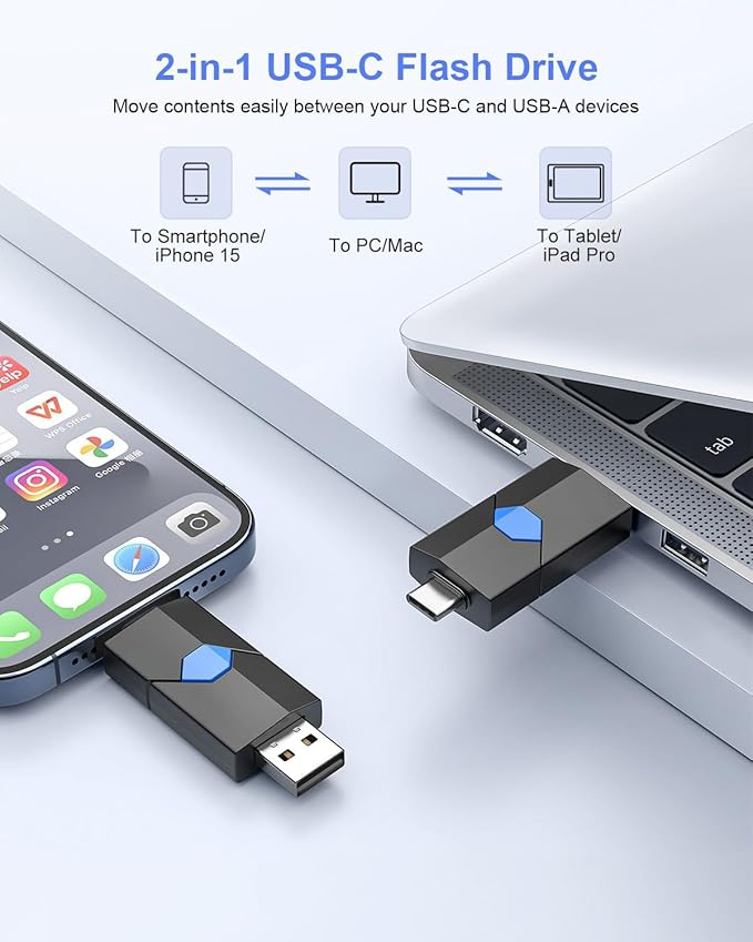 JUANWE 32GB USB Flash Drive 2.0 Type C + USB A Thumb Drive Retractable Dual Flash Drive Type C Memory Stick 2 in 1 Jump Drive for iPhone 15, iPad, Android Phones, Tablet, Laptop, Computers