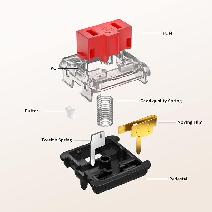 KAILH Official Store Low Profile Switch 1350 Chocolate Mechanical Keyboard Switch RGB SMD Clicky (110, Choc Red)