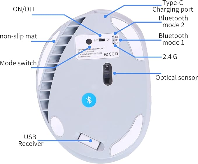 Bluetooth Mouse,Ergonomic Vertical Mouse Wireless Rechargeable Mice Dual Mode (Bluetooth & USB), Vertical Optical Mice with USB Receiver, 6 Buttons 1600 DPI for Laptop,Computer, Mac, Windows(blue)