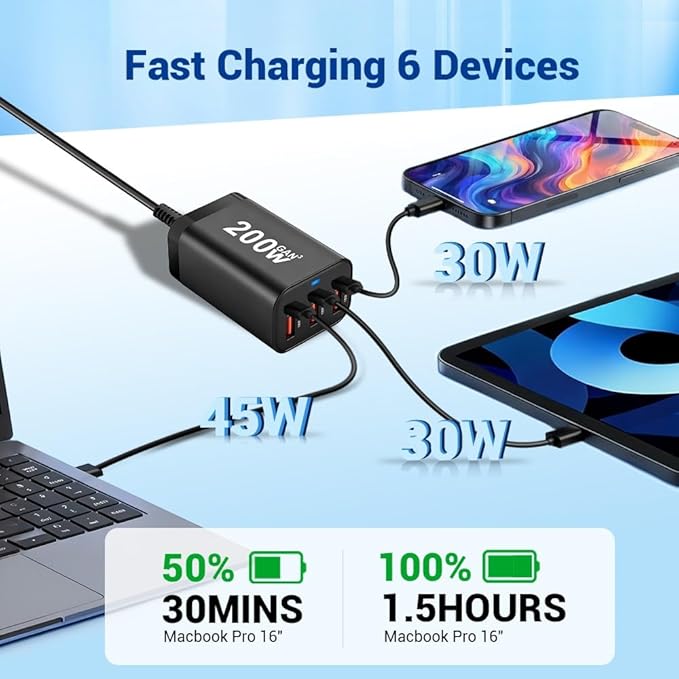 200W USB C Charge Block,6 Port PD 100W 65W 45W GaN Charger,Multi Port Fast Charging Station Hub for Multiple Devices,MacBook,iPad,iPhone,HP DELL Laptop,Galaxy Android Cell Phone