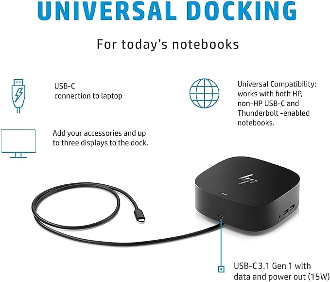 HP USB-C Essential Dock G5 Multiport Docking Station with USB-C, HDMI, Ethernet, DisplayPort, Includes Dockztorm USB Port Expander 10-Pack