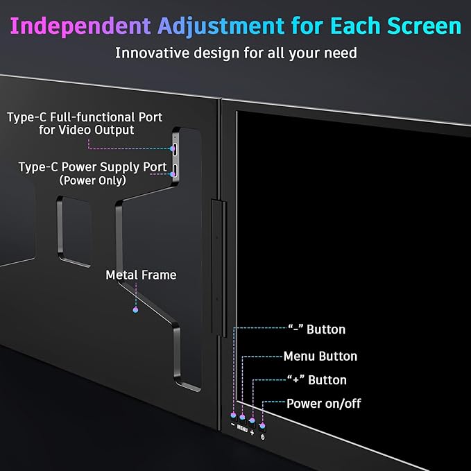 QQH Laptop Screen Extender, 15.6" Triple Portable Monitor with Ultra-Slim FHD IPS Display, One Cable USB-C Monitor Extender Compatible with MacOS, Windows, Android for 12-16" Laptop (Driver Need)